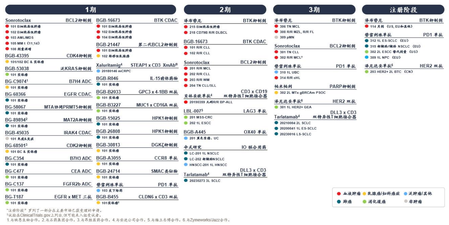 泰兴港创云谷企业管理有限公司成立注册资本5000万人民币